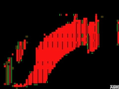 美女, デカチン, デカパイ, 黒人, 足コキ, ハードコア, 下着, オマンコ